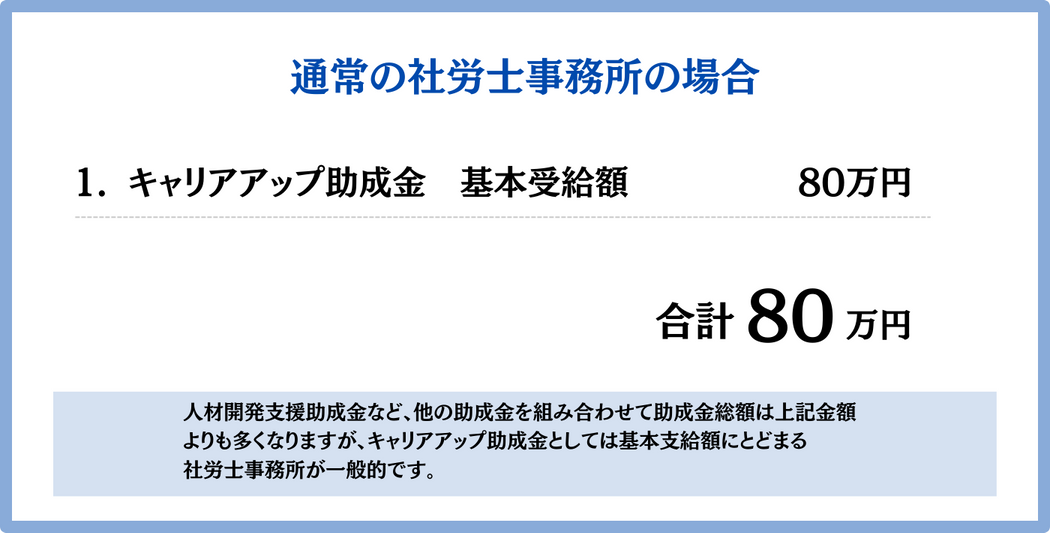 通常の社労士の場合