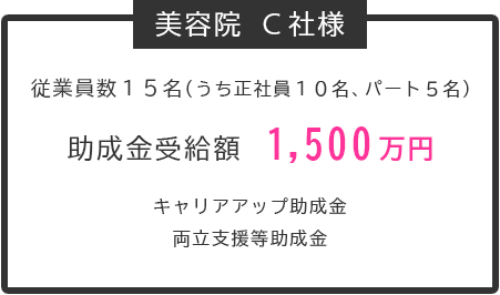 助成金受給額	1,500万円